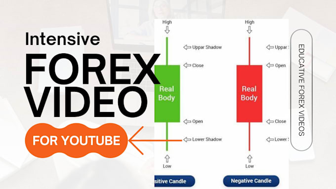 Gig Preview - A full elearning forex video, crypto course video