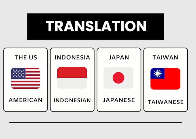 Gig Preview - Translate from japanese, chinese, indonesia and english