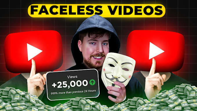 Gig Preview - Edit your faceless cashcow documentary videos for youtube