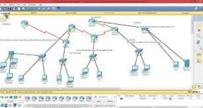 Gig Preview - Do cisco packet tracer projects