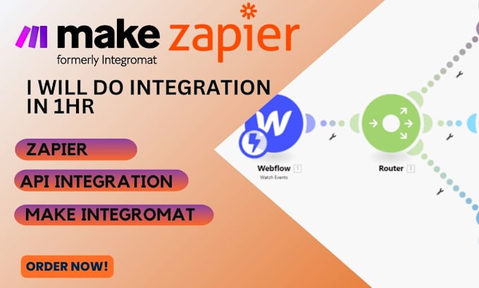 Bestseller - do make com automation made com integromat make scenario API zapier integration