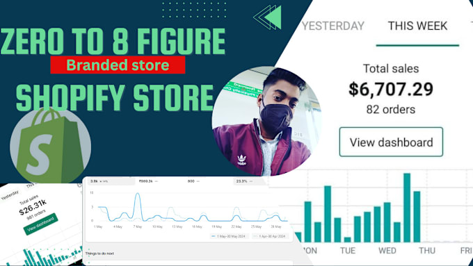 Gig Preview - Create one product shopify store dropshipping stores