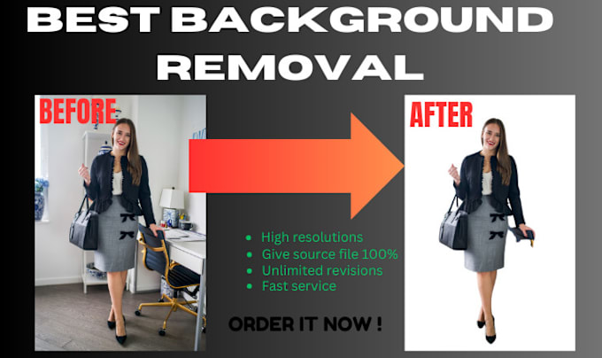 Bestseller - do professional background removal , product photo editing