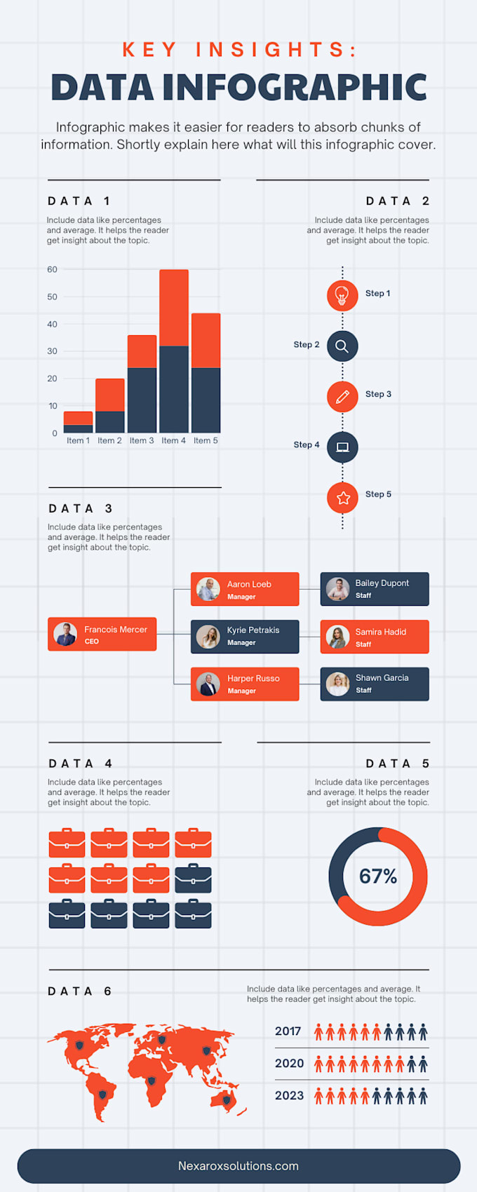 Gig Preview - Do data analysis, visualization, and statistical analysis