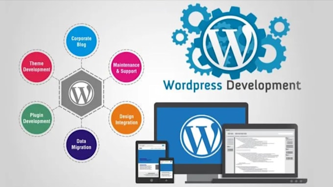 Gig Preview - Develop wordpress and moodle plugins tailored to your needs