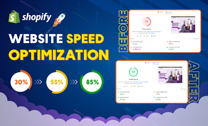 Gig Preview - Our agency will optimize your shopify store performance