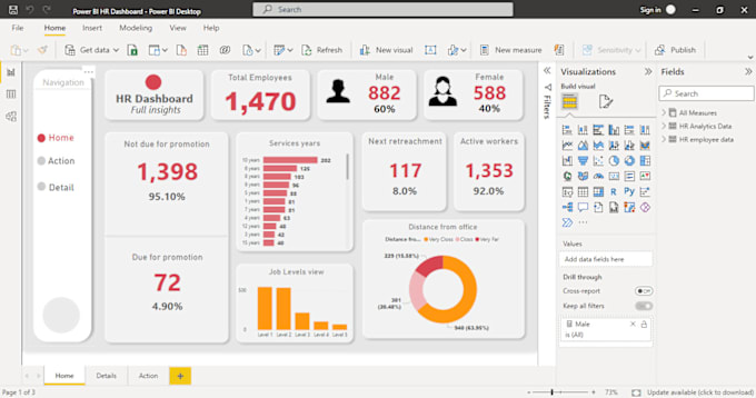 Bestseller - create a power bi dashboard