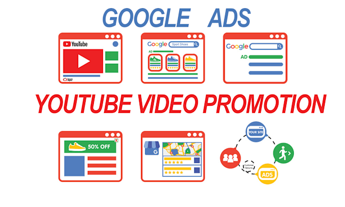 Gig Preview - Promote your youtube videos through google ads