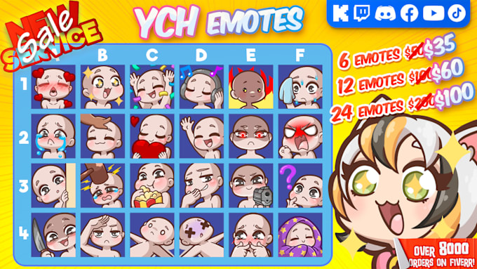 Gig Preview - Make emotes of your character in any expression on the sheet sale