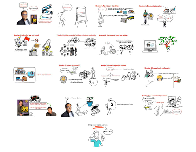 Gig Preview - Do highly engaging whiteboard animation video for you