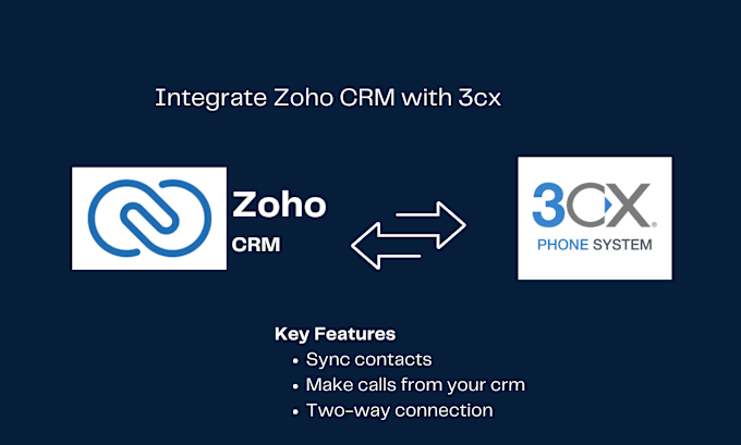 Gig Preview - Integrate your zoho CRM with 3cx