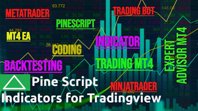 Bestseller - code custom tradingview, indic, trading strategy in pinescript ninjatrader