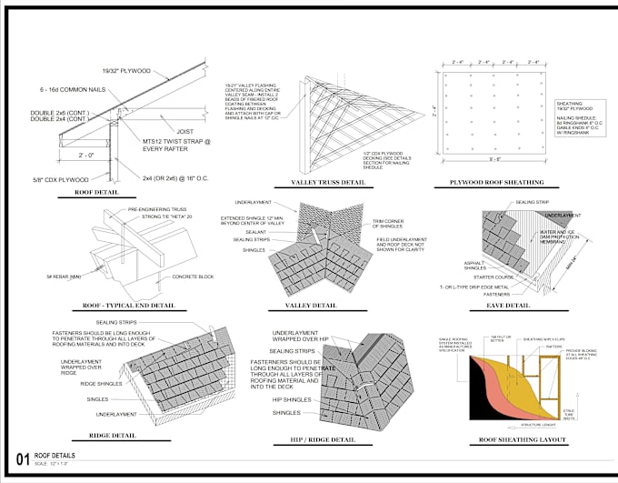 Gig Preview - Design electrical, mep drawings, hvac and stamp commercial for city permit