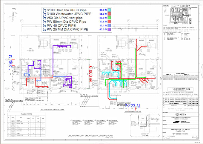 Gig Preview - Do accurate plumbing takeoff ,cost estimation on planswift