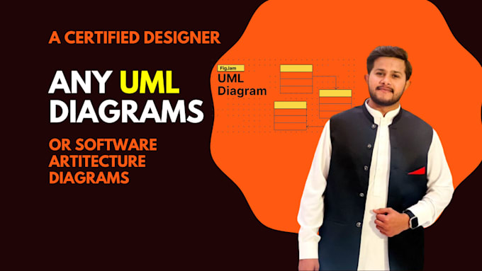 Gig Preview - Design uml diagrams professionally and srs documents