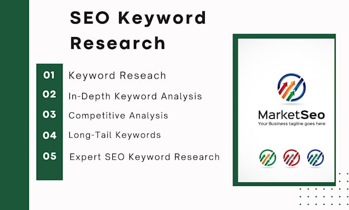 Gig Preview - Do profitable SEO keyword research and competitor analysis for top ranking