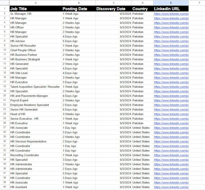 Gig Preview - Find relevent jobs for you on linkedin or other platforms