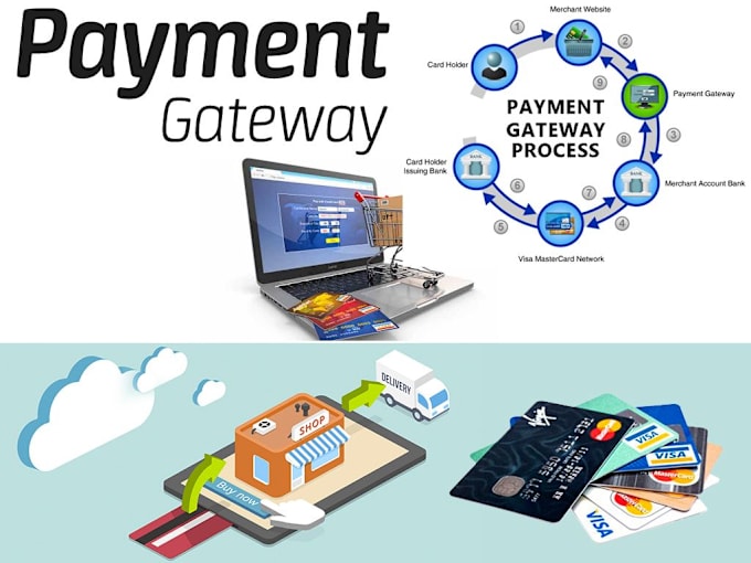 Gig Preview - Setup high risk payment gateway, payment processor, merchant account