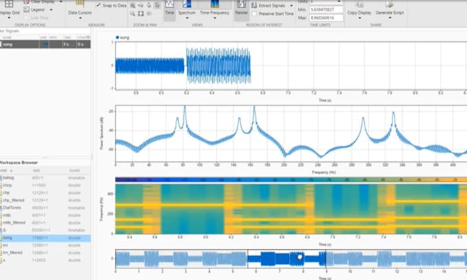 Gig Preview - Do image and signal processing simulink in matlab and python