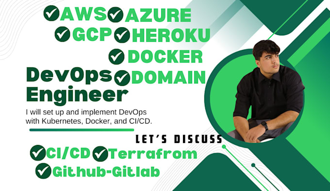 Gig Preview - Help in docker, kubernetes, cicd, AWS, as devops engineer