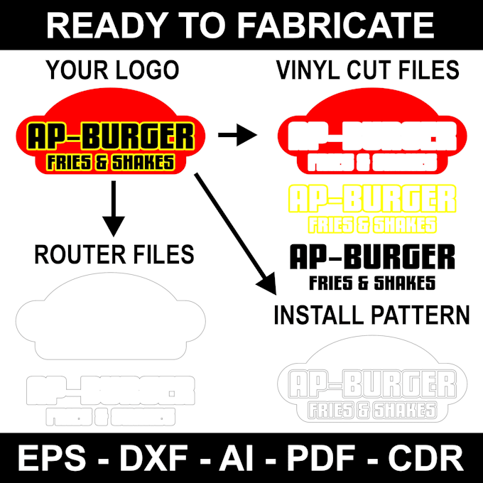 Gig Preview - Create fabrication files for electrical signs, channel letters custom sign