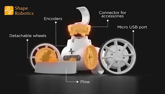 Gig Preview - Do 3d product animation and industrial video in blender, zbrush 3dsmax ecommerce