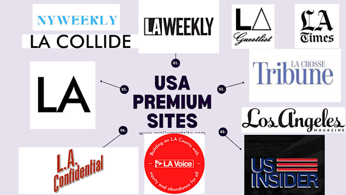 Bestseller - publish your article on USA premium sites