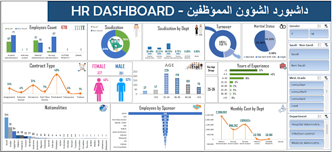 Gig Preview - Create excel dashboards and reports in arabic and english