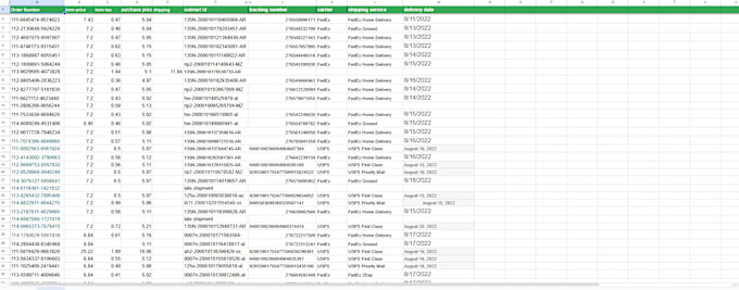 Gig Preview - Accurate and fast data entry services