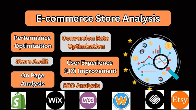 Gig Preview - Expertly analyse and audit your ecommerce store, shopify etsy wix for more sales