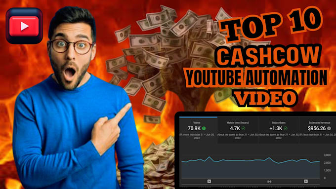 Gig Preview - Create top 10 cash cow faceless videos and cash cow youtube automation channel