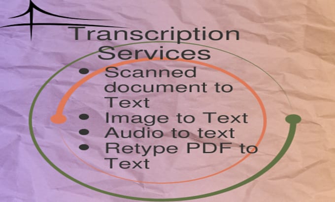 Gig Preview - Gracefully transcribe or handwrite any document, PDF and image to text