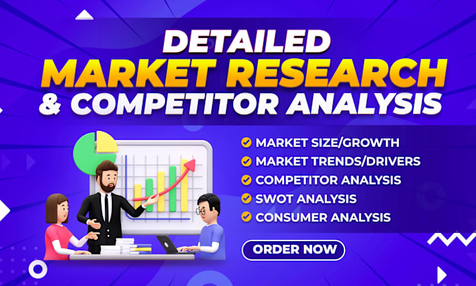 Gig Preview - Do detailed market research, competitor analysis, and market research analysis