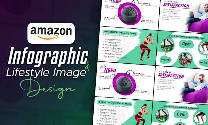 Gig Preview - Design amazon product listing images, product infographics and photo editing