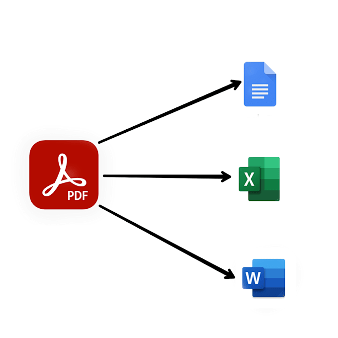 Gig Preview - Convert your pdf files to word, excel or google docs