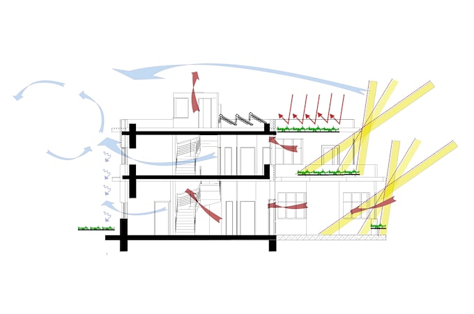 Gig Preview - Provide a bioclimatic diagram to optimize your architectural project