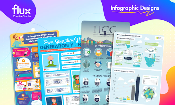 Bestseller - design creative and professional infographics