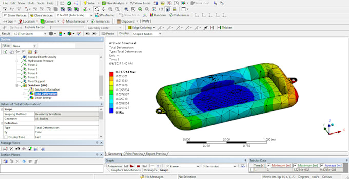 Gig Preview - Do fea simulations in ansys and 3d cad modeling in solidworks