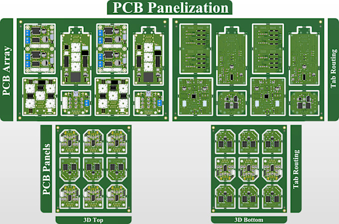 Gig Preview - Provide pcb panelization and pcb array services