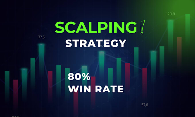 Gig Preview - Teach you simple scalping strategy