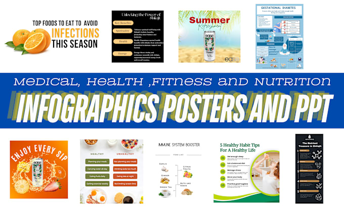 Gig Preview - Design presentation medical, nutrition, health and fitness infographics poster