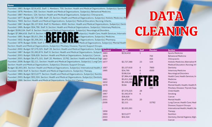 Bestseller - do accurate data entry, verify email, web research, and data cleaning