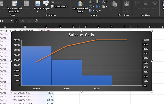 Gig Preview - Be your expert in excel automation and data analysis