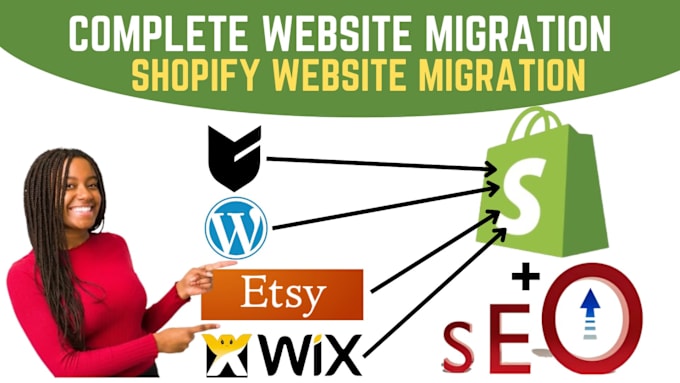 Gig Preview - Shopify store migration, clone website from wix wordpress, prestashop to shopify