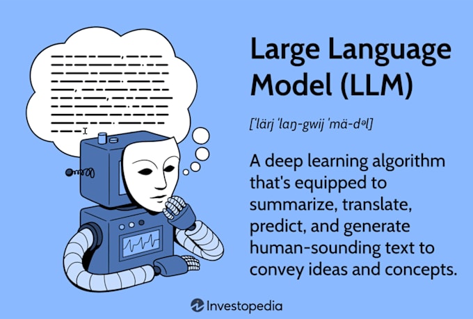 Gig Preview - Fine tune your large language model