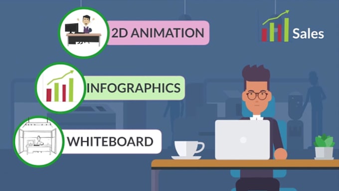 Gig Preview - Create custom original 2d animated explainer video