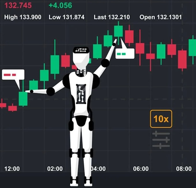 Gig Preview - Develop standard highly automatically trading bot, profitable forex trading bot