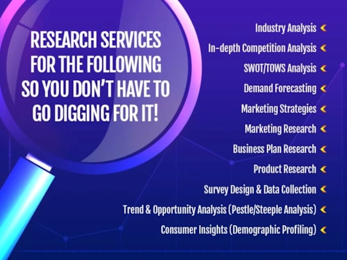 Gig Preview - Do industry market reports, niche research and swot analysis for any businesses