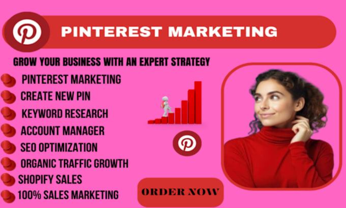 Gig Preview - Create a pins boards as a pinterest marketing manager SEO ads strategist