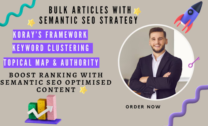 Gig Preview - Write bulk articles with semantic SEO strategy that ranks